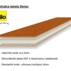 Tilo Senso, Astra cremeweiss (K1009), HDF