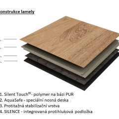 Meister Classic DC 75 S, Dub Natur 6067, SilentTouch