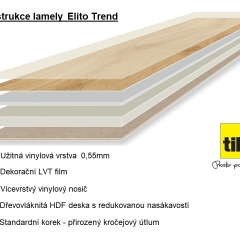 Tilo Elito Trend, Dub NATUR!PUR, HDF