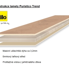 Tilo Puristico Trend, Dub Stone (L1418), V2, olej