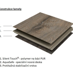 Meister Catega Flex DD 300, Dub Karamel 6953, SilentTouch
