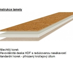 Tilo Easy Floors, Korkové podlahy, Standard krémový, HDF