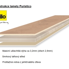 Tilo Puristico, Jasan weiss (L1259), olej