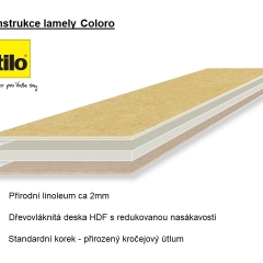 Tilo Coloro, Lino Charcoal (N1011), HDF
